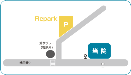 しおだ歯科医院は池田通り豊島屋様脇の道路を入った奥「Repark」と提携しています。